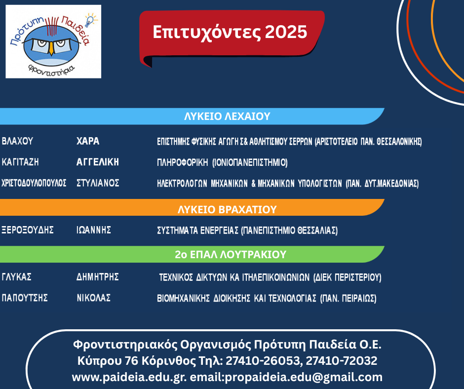 ΕΠΙΤΥΧΟΝΤΕΣ
